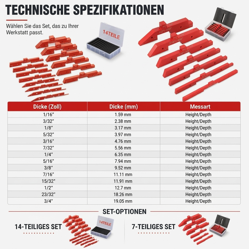 đ 50% RABATT! đȘ” Einstellblöcke fĂŒr Holzarbeiten â Aluminium, prĂ€zise & schnelle Kalibrierung âš