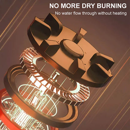 🔥Tankloser Durchlauferhitzer 2025 – Energieeffizient & Kompakt | Black Friday Vorverkauf – 50 % Rabatt