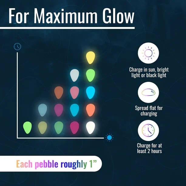 🏆Flash-Sale⚡Selbstleuchtende Steine – beleuchten Sie Ihre Außenumgebung mit einem bezaubernden Schein!