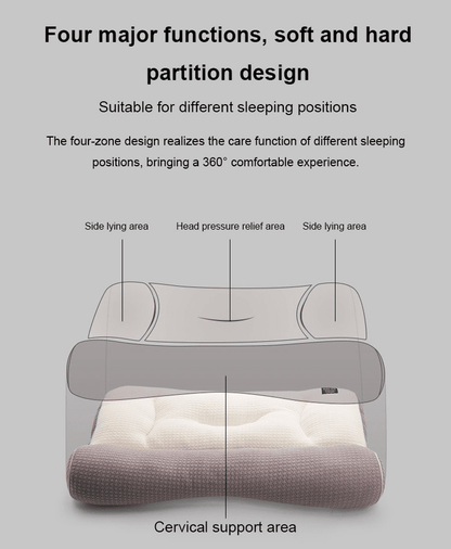 ✨2025 Neue Upgrades!✨Super-ergonomisches Kissen für ultimativen Schlafkomfort💤❤️‍🔥