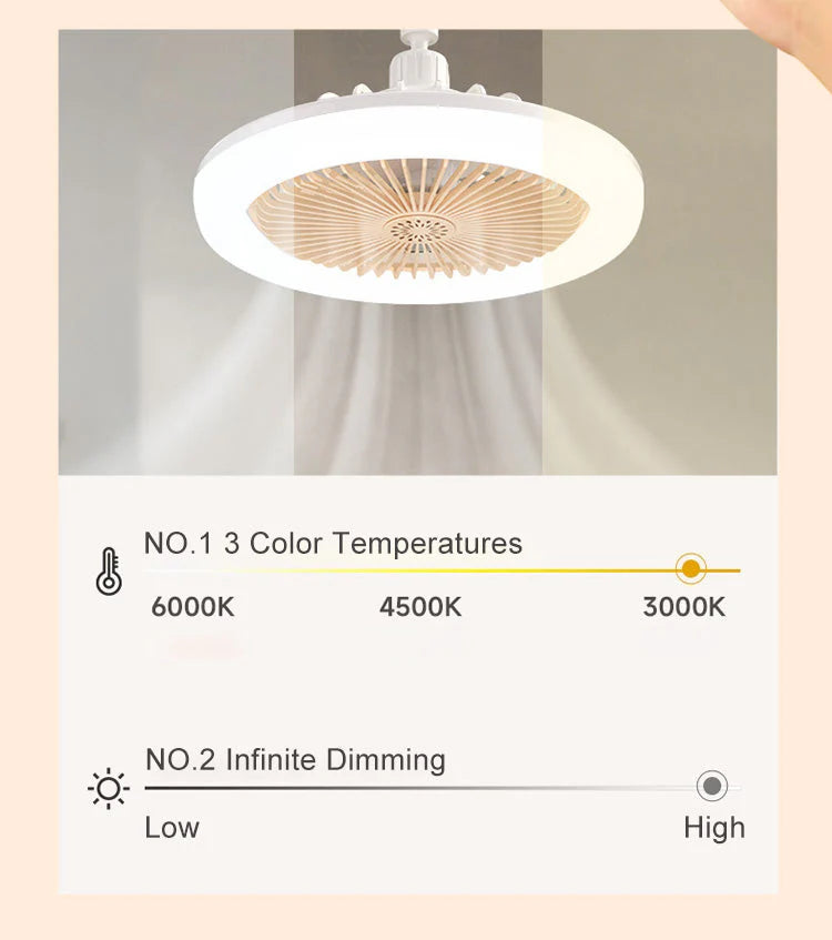 💡🔥 50% RABATT! LED-Deckenventilator mit Fernbedienung – 3 Geschwindigkeiten, leiser DC-Motor & dimmbares Licht – Perfekt für Schlaf- & Wohnzimmer ✨