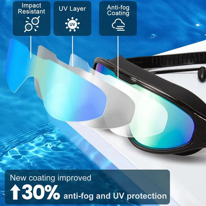 ✨🏊‍♂️ Schwimmbrille für Alle – Anti-Beschlag, UV-Schutz, mit Ohrstöpseln & Nasenclip!