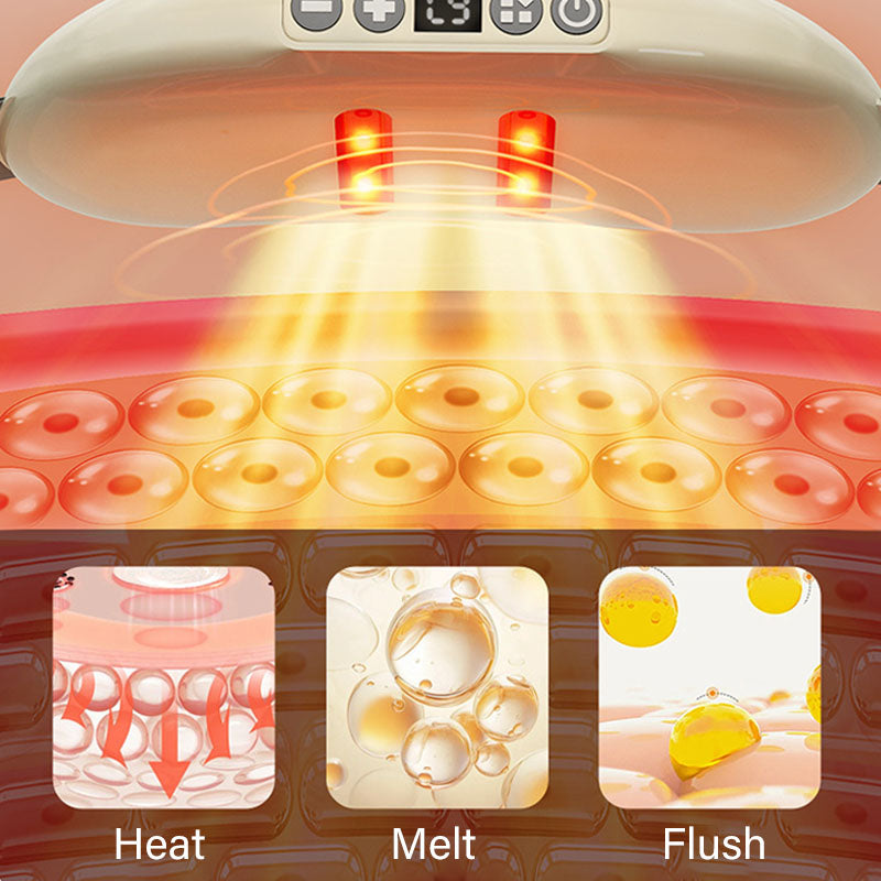 ✨LETZTER TAG ANGEBOT 66% RABATT ✨ Lazy Abdominal Slimming Machine