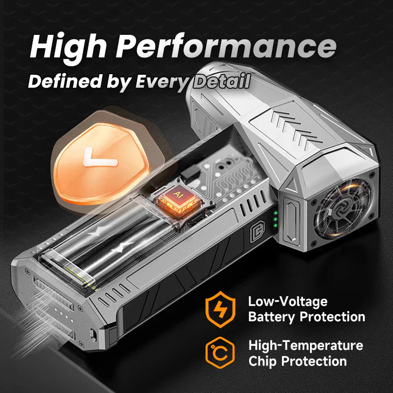 💥2025 HEISER VERKAUF 💥 Verbesserter, neuer, leistungsstarker Hochgeschwindigkeitsventilator