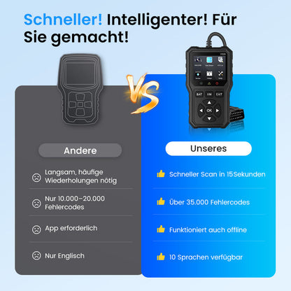 🔥🔥  50% RABATT, NUR ZEITLIMITIERT! 🔧Professionelles OBD2-Diagnosegerät