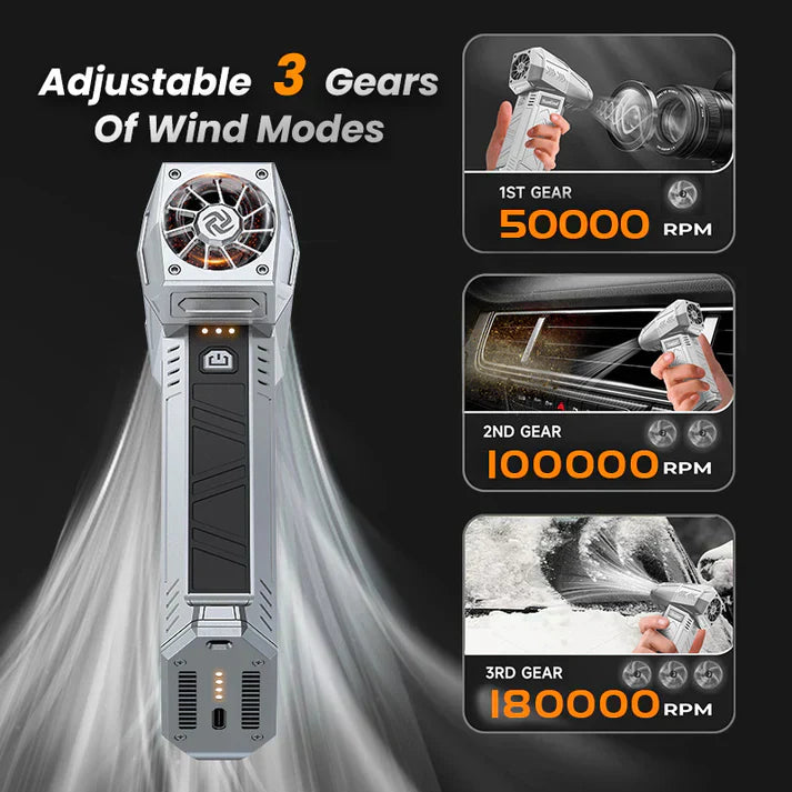 💥2025 HEISER VERKAUF 💥 Verbesserter, neuer, leistungsstarker Hochgeschwindigkeitsventilator