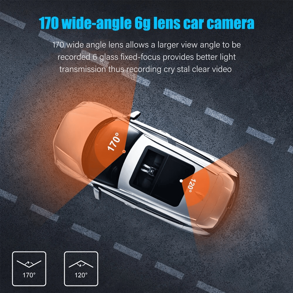 📹 Dual-Lens Dashcam mit 1080P HD & Nachtsicht – 170° Weitwinkel (Aktion: 48% sparen)