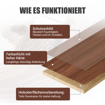 💥💥Umweltfreundliche, geruchsneutrale Holzmöbel-Reparatur- und Renovierungsfarbe auf Wasserbasis