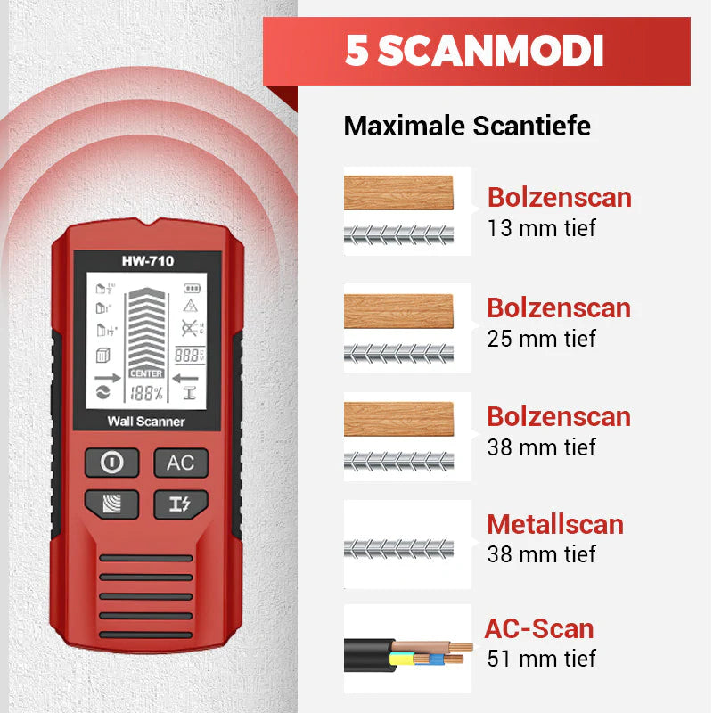 🔥Multifunktionaler Handheld Metall und Wand Detektor—— 50% reduziert! ⏳