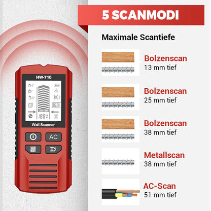 🔥Multifunktionaler Handheld Metall und Wand Detektor—— 50% reduziert! ⏳