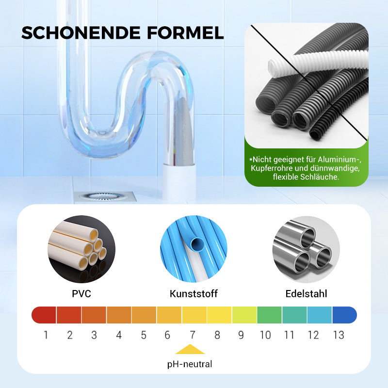 🔥Kaufen Sie 1 und erhalten Sie 1 gratis🔥Leistungsstarkes Pipeline-Baggerpulver