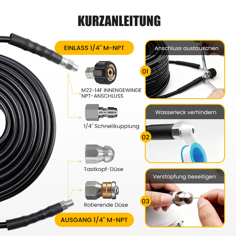 5800PSI Abwasserspüler-Kit für Hochdruckreiniger