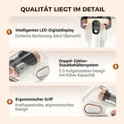 ✨50 % Rabatt für begrenzte Zeit 🌀 Matratzenstaubsauger – Entfernt effektiv Hausstaubmilben 🛏️✨