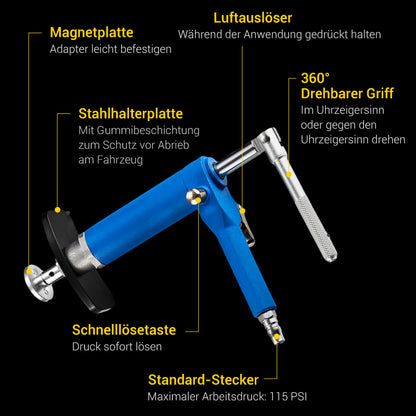 🔥2025 Heißer Verkauf – 50 % RABATT🔥 Fahrzeug-Bremskolben-Rückstellwerkzeug-Set