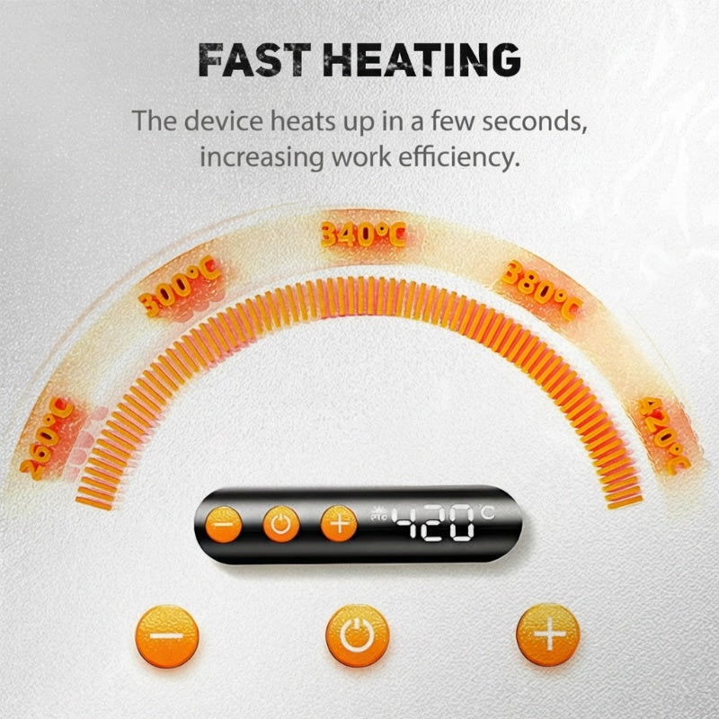 Tragbares elektrisches Polier- und Schleifset