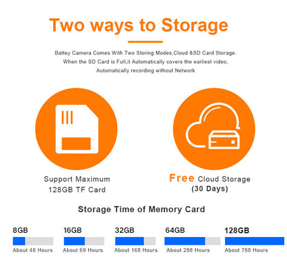 2025 new intelligent wireless WIFI monitoring home phone remote HD monitor