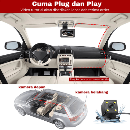 📹 Dual-Lens Dashcam mit 1080P HD & Nachtsicht – 170° Weitwinkel (Aktion: 48% sparen)