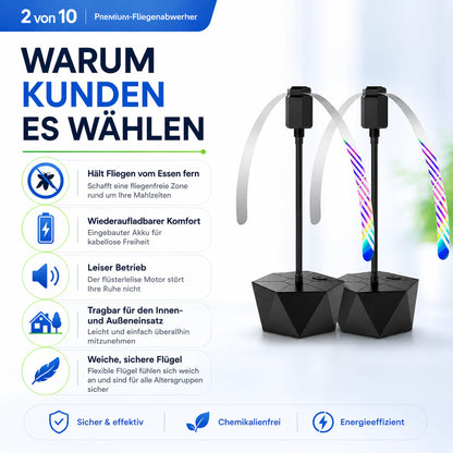 🔥Solange der Vorrat reicht 50 % Rabatt!🌀Tischventilator gegen Fliegen🔇