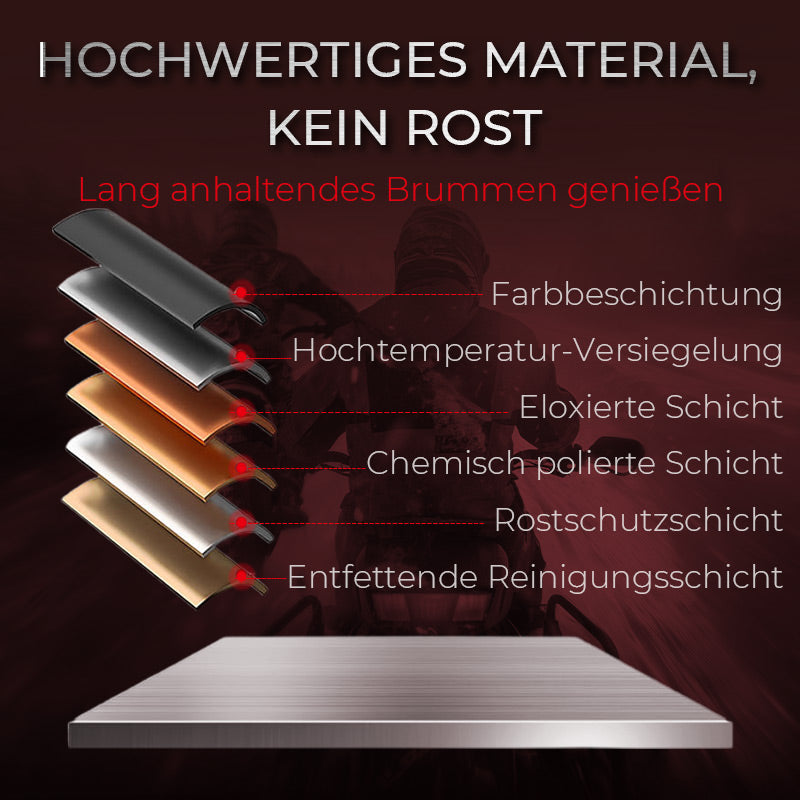 🚗💨【Größen-UP & Kraft-Upgrade】 Bilens Premium Oversized Auspuff – Dominanter Sound, mehr PS & Langlebigkeit aus Edelstahl! 🔧✅