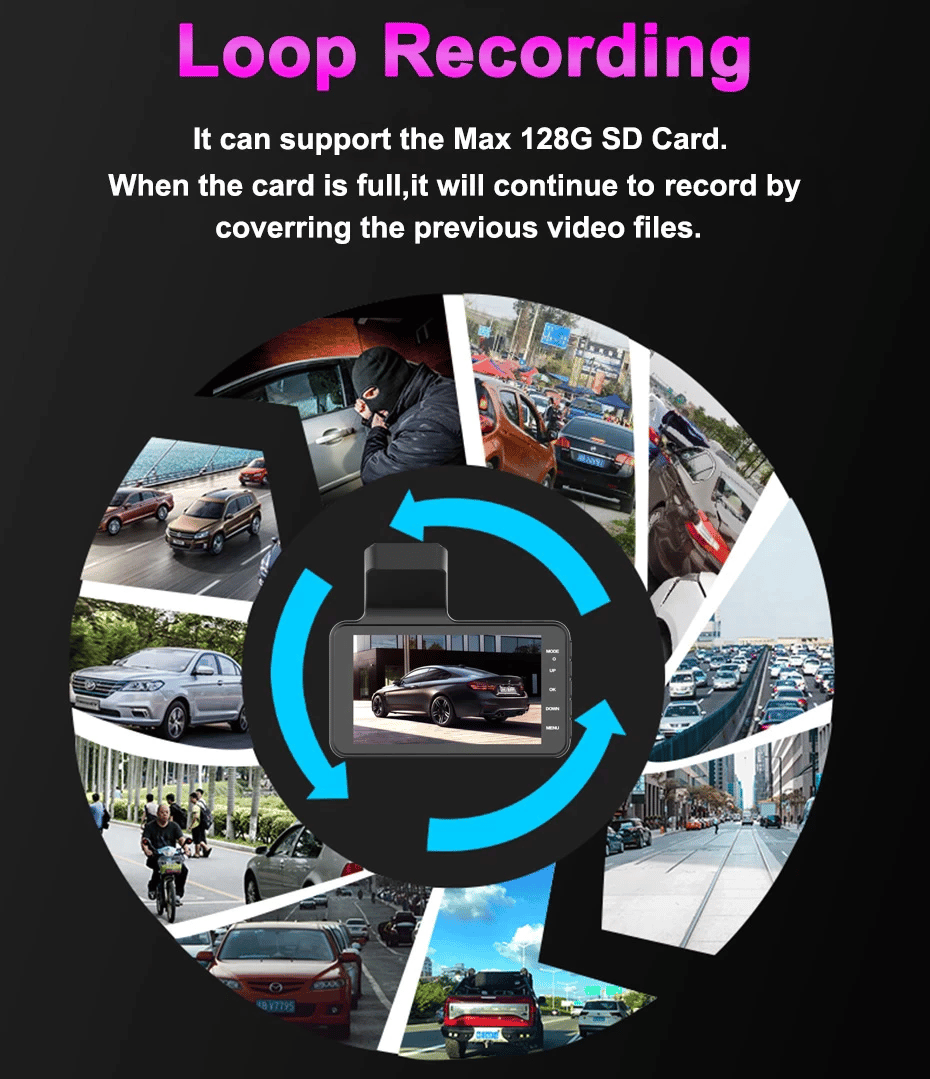 📹 Dual-Lens Dashcam mit 1080P HD & Nachtsicht – 170° Weitwinkel (Aktion: 48% sparen)