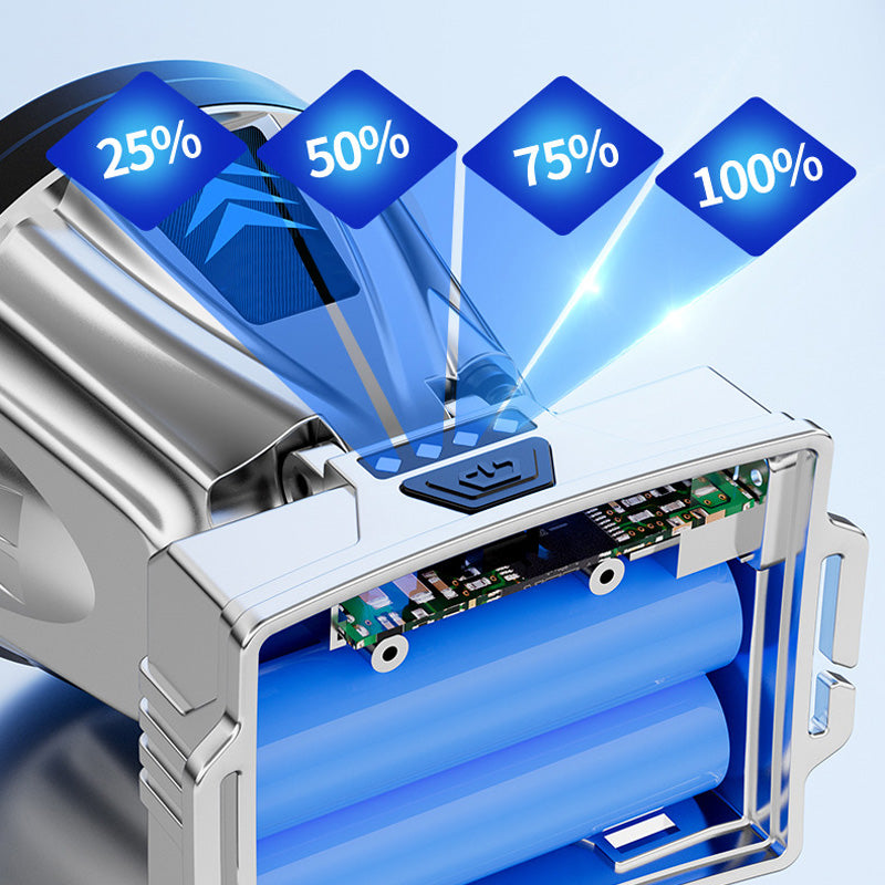 🔥Heißer Verkauf 50% RABATT💥Superhelle wiederaufladbare Hochleistungs-Stirnlampe