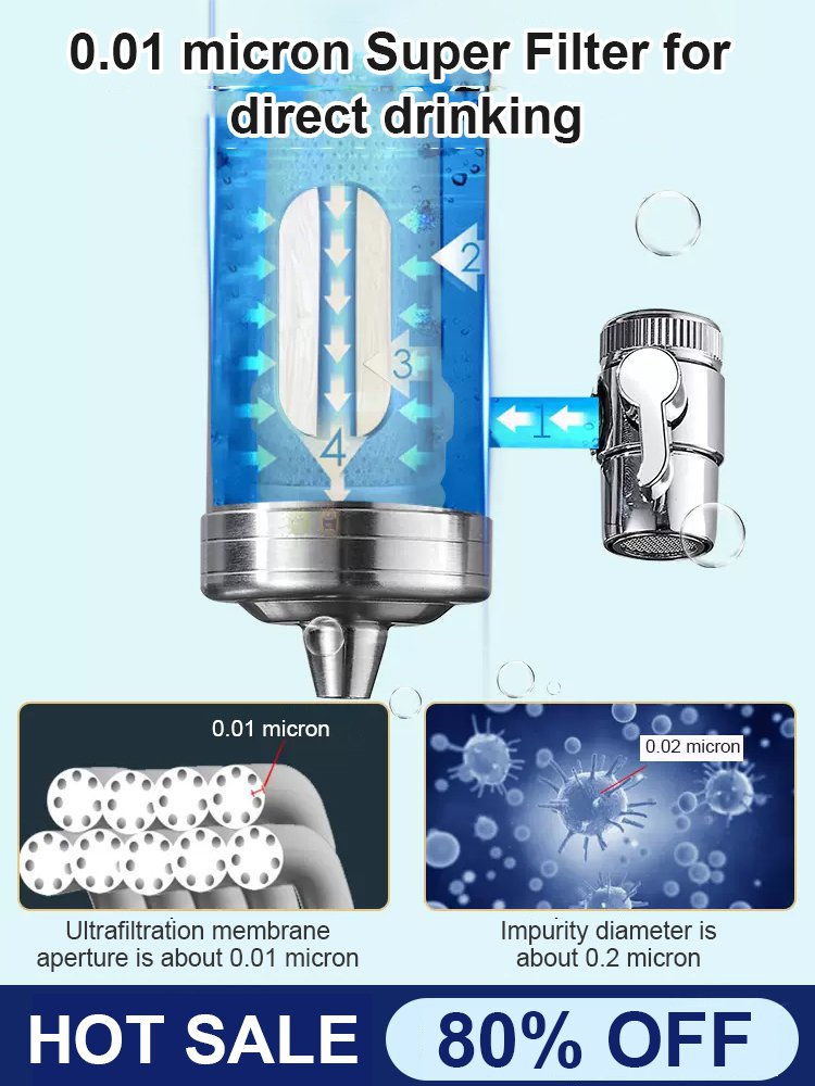 🚰 50% RABATT! 💧 Upgrade-Wasserhahnfilter – Direktes Trinkwasser, 5-stufige Filterung & einfache Installation ⚡