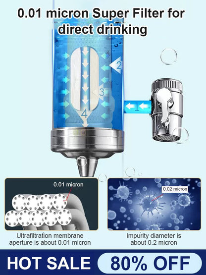 🚰 50% RABATT! 💧 Upgrade-Wasserhahnfilter – Direktes Trinkwasser, 5-stufige Filterung & einfache Installation ⚡