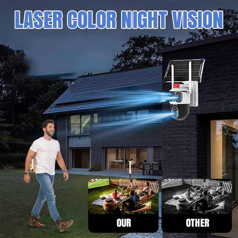 💥Neuer Verkaufsschlager🎥Solarbetriebene 360°-Kuppelkamera mit drei Objektiven✈️ Kostenloser Versand