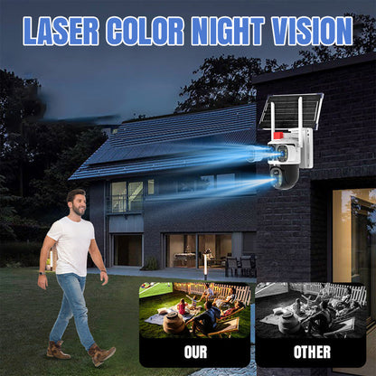 💥Neuer Verkaufsschlager🎥Solarbetriebene 360°-Kuppelkamera mit drei Objektiven✈️ Kostenloser Versand