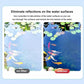 Ultra Slim Zirkular-Polarisationsfilter mit Klemme