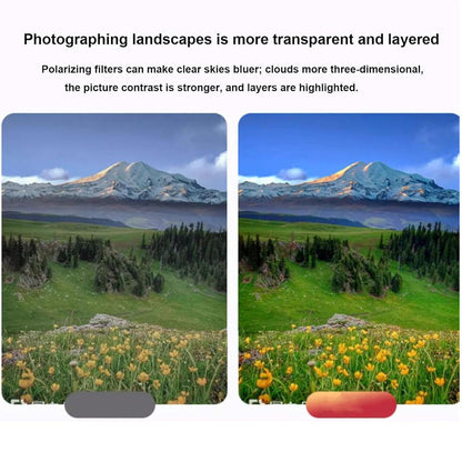 Ultra Slim Zirkular-Polarisationsfilter mit Klemme