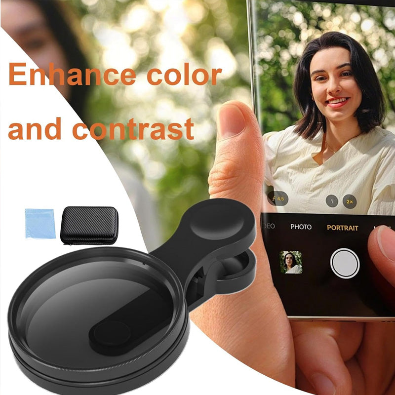 Ultra Slim Zirkular-Polarisationsfilter mit Klemme