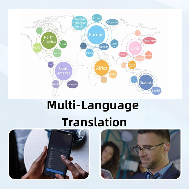 Headset mit Ohrclip und intelligentem Farbbildschirm für intelligente Übersetzungen