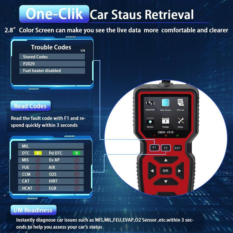 🔥 Heißverkauf 🔥 OBD2 Scanner Car Engine Diagnostic Tool