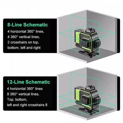 🧰Infrarot-Laserwasserwaage mit grünem Licht für Präzisionsarbeiten
