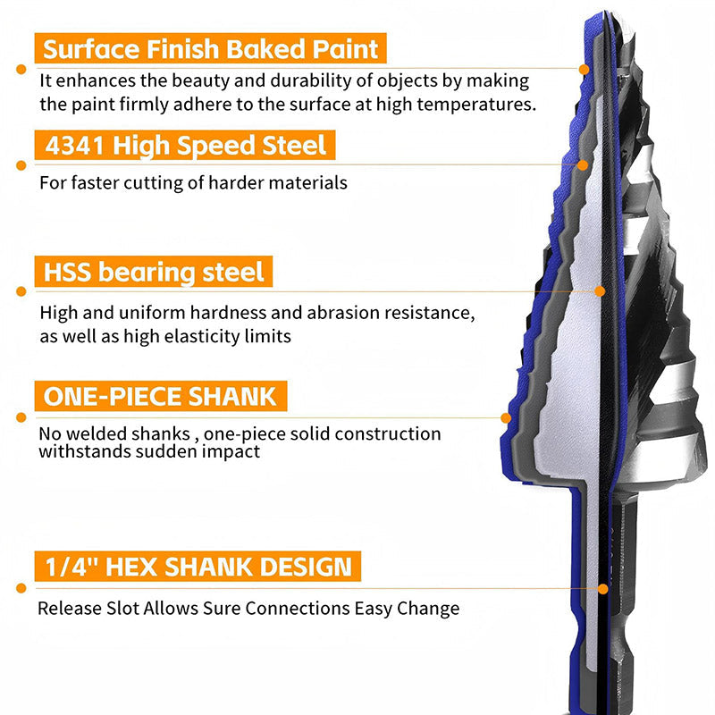🧰5-tlg. HSS-Stufenbohrer-Set für Metall