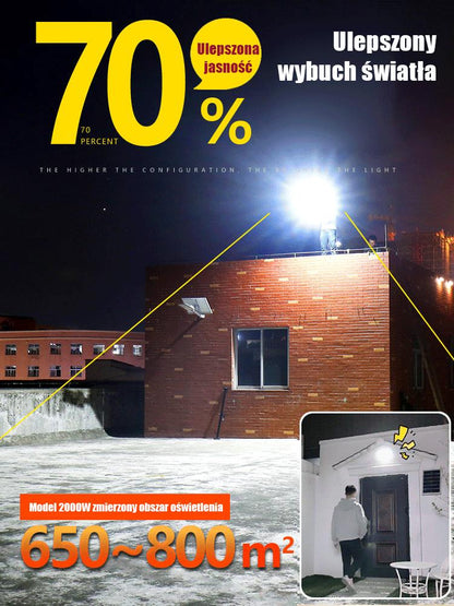 💥LETZTER TAG VERKAUF 50% RABATT💥Superhelle wasserdichte Solar-Straßenlampe