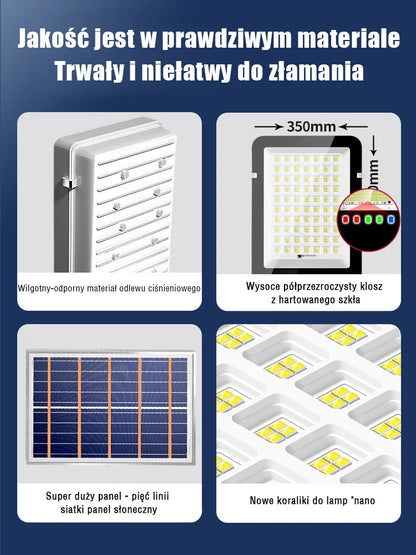 💥LETZTER TAG VERKAUF 50% RABATT💥Superhelle wasserdichte Solar-Straßenlampe