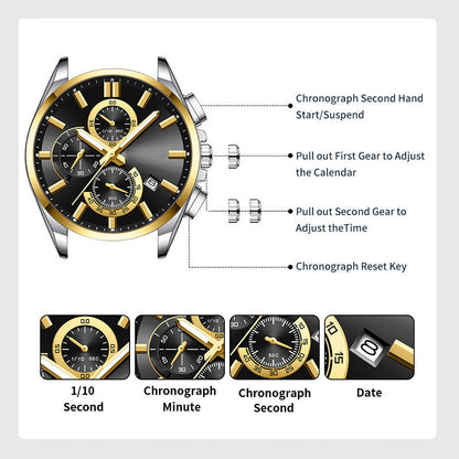 Herren-Edelstahl-Business-Armbanduhr