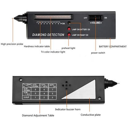 Professioneller Diamantprüfstift