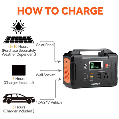 200W Portable Power Station mit Display