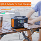 200W Portable Power Station mit Display