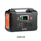 200W Portable Power Station mit Display