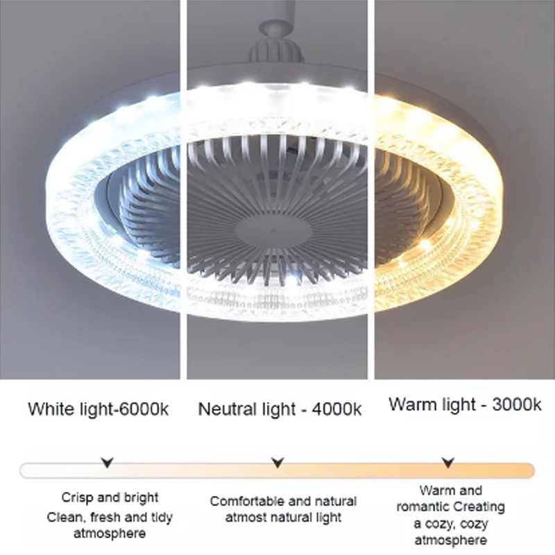 E27 360 ° rotierende Deckenventilator mit Fernbedienung