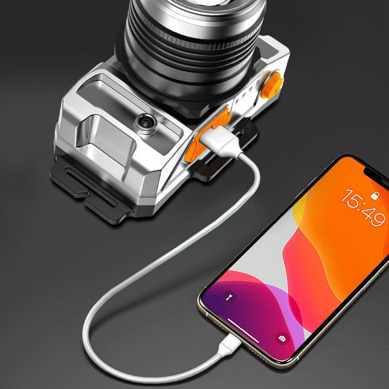 Wiederaufladbare helle LED-Stirnlampe mit Bewegungssensor