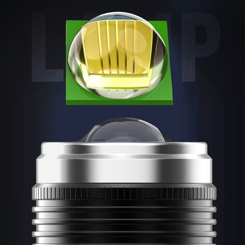 Wiederaufladbare helle LED-Stirnlampe mit Bewegungssensor