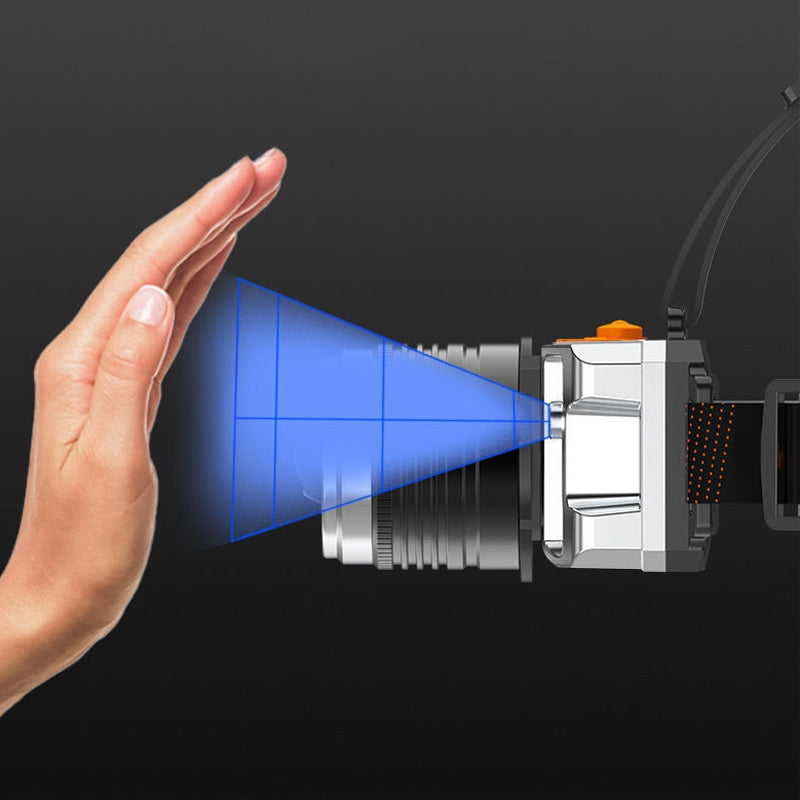 Wiederaufladbare helle LED-Stirnlampe mit Bewegungssensor