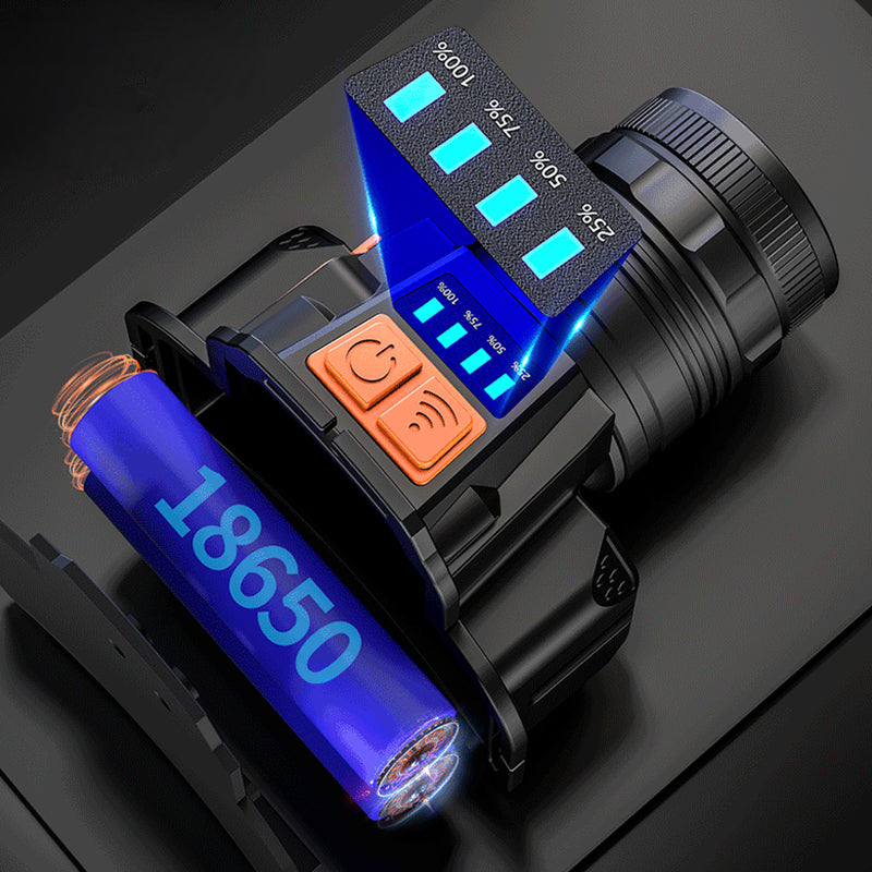 Wasserdichte, helle, wiederaufladbare Scheinwerfer-Taschenlampe