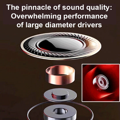 🎧 Neuer heißer Verkauf 2025🔥Kabellose Sport-Bluetooth-Kopfhörer mit Geräuschunterdrückung