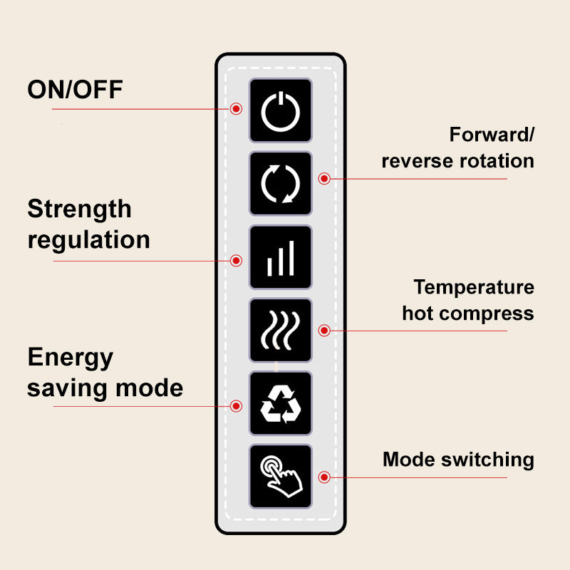 🎊Multifunktionales Knetmassage-Kissen mit Wärme